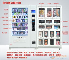 自動售貨機銷售市場概覽 價格、類型與選購指南