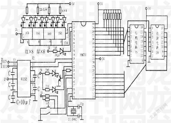 數字集成電路測試儀硬件的設計與軟件開發