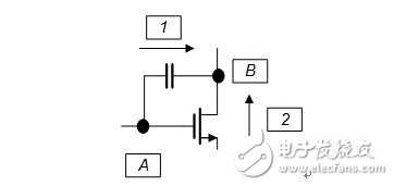 模擬集成電路設計與廣告設計 跨域新手的意外共鳴